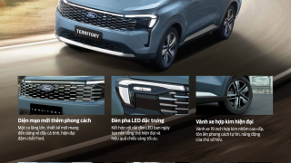 Ford Territory 2026