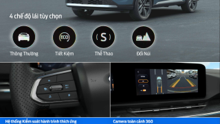 Alternative view of Ford Territory 2026